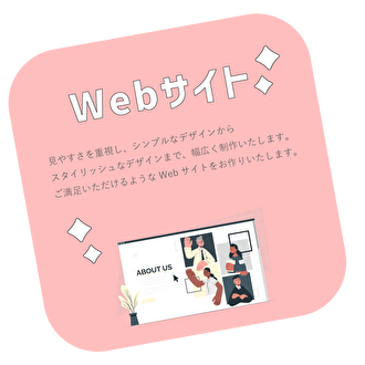 webサイトボード